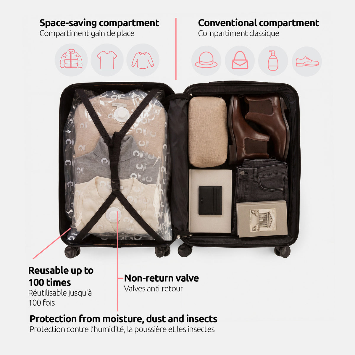Valise cabine gain de place Stellar
