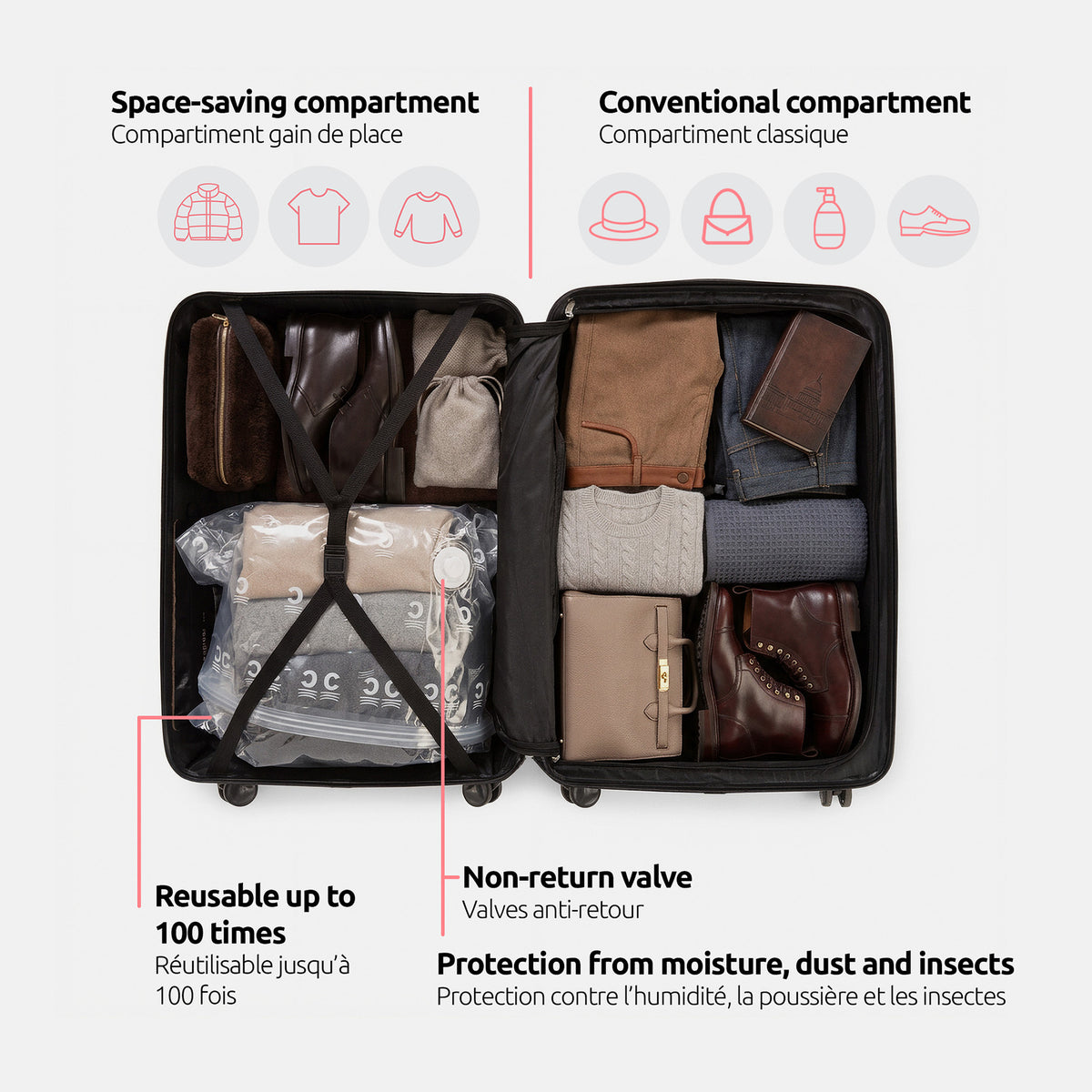 Valise gain de place XL Stellar