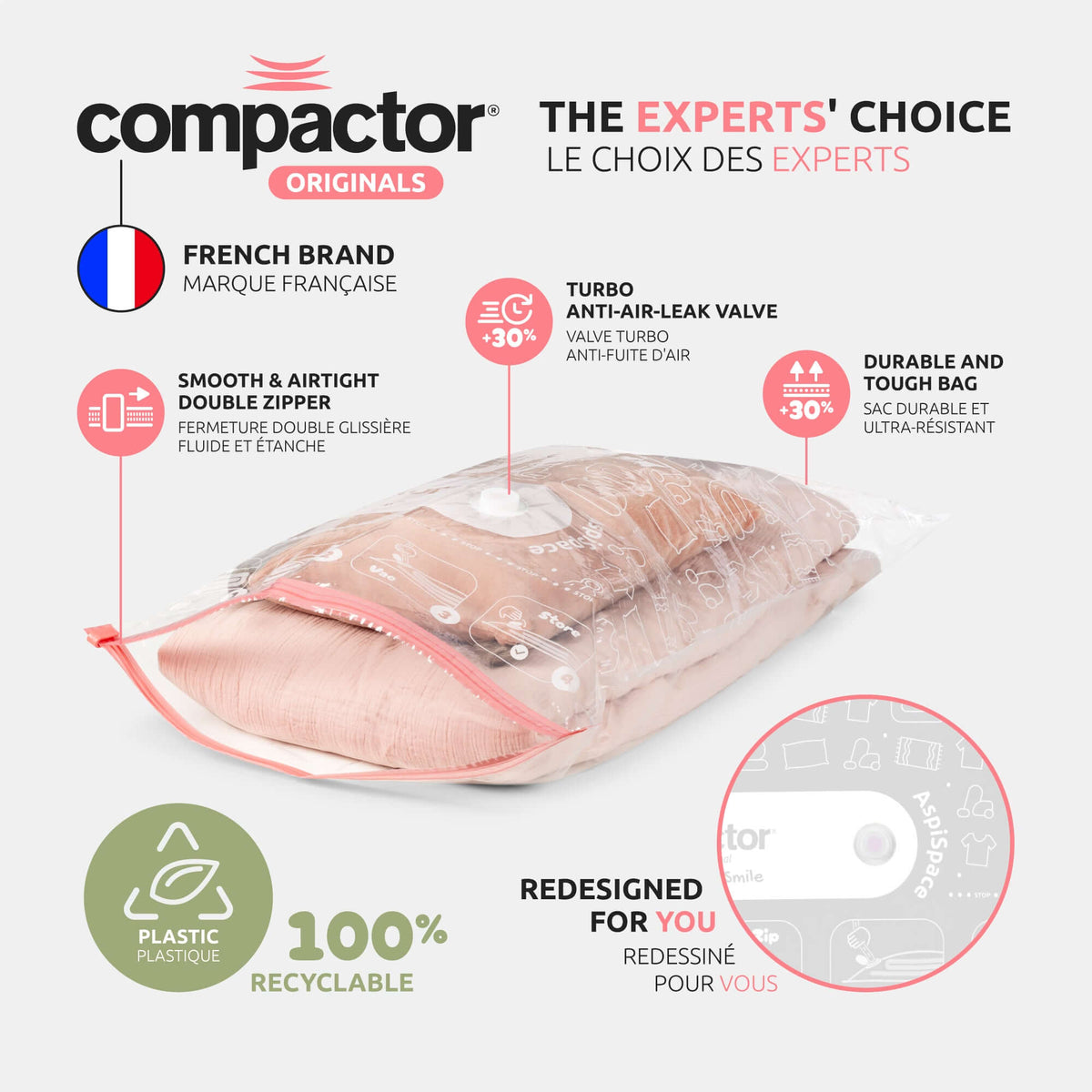 Sac rangement sous vide Aspispace détails technologie Compactor