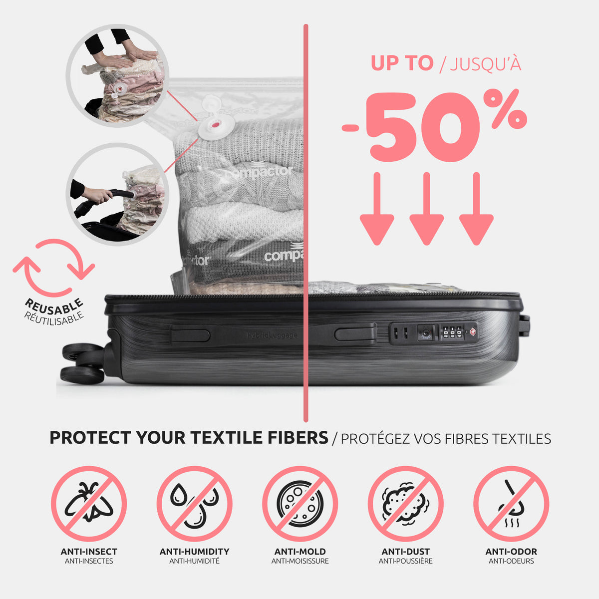 Lot valise cabine gain de place + Pompe électrique