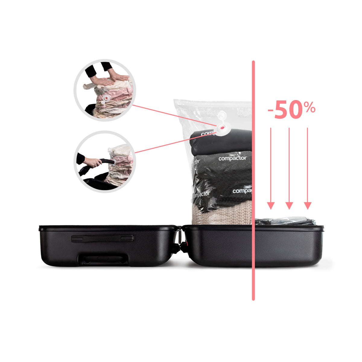 Valise gain de place XL + pèse valise + pompe manuelle