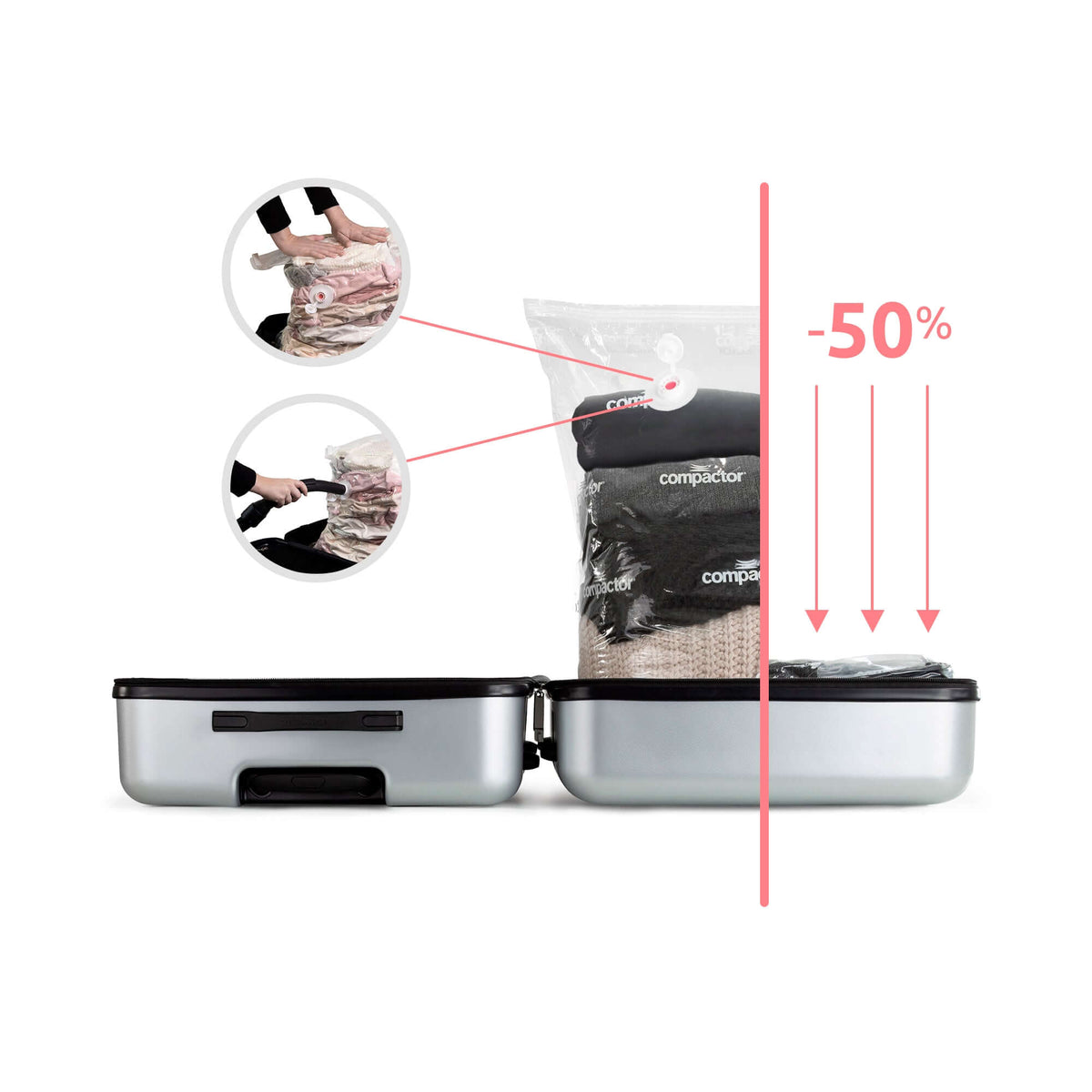 Valise gain de place XL + pèse valise + pompe manuelle