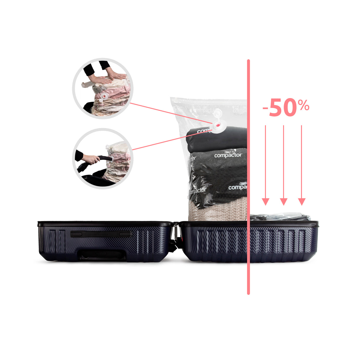 Valise gain de place XL + pèse valise + pompe manuelle