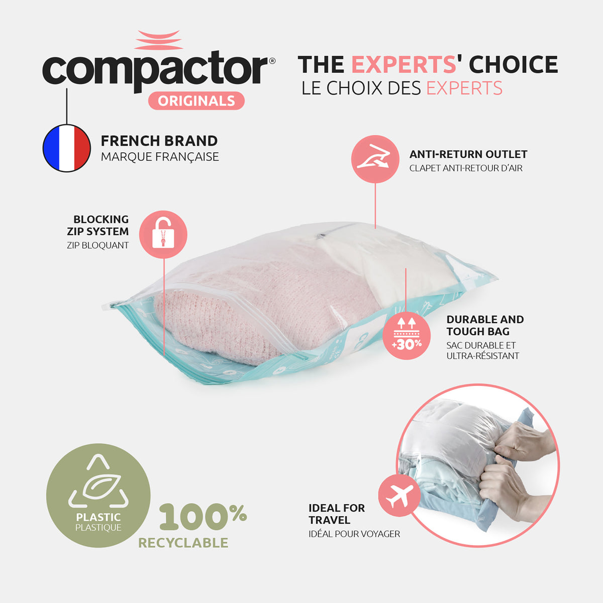 Lot 2 sacs sous vide de voyage Roll-up, technologie de Compactor