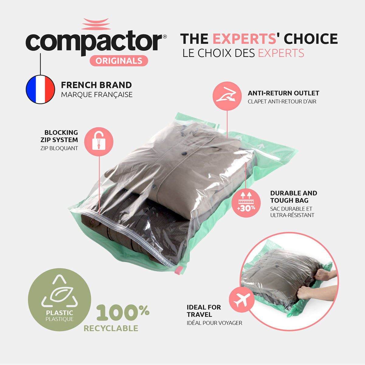 Lot 2 sacs sous vide de voyage Roll-up, technologie de Compactor